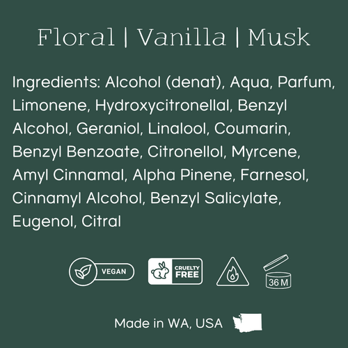 Perfume ingredients used by Sound Fragrances for Roche, essential for allergen information.