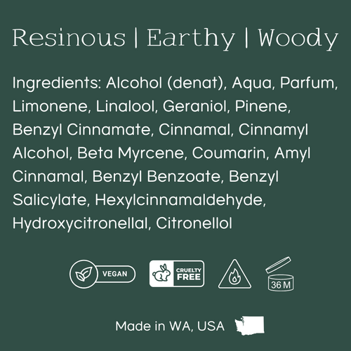 Perfume ingredients used by Sound Fragrances for Sunny Side, essential for allergen information.